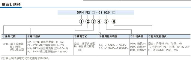 台湾亚德克/airtacDPH系列电子式数显压力开关（类比输出型）