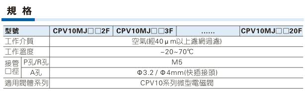台湾亚德克/airtacCPV10系列-配套用底座