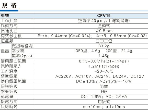 亚德客CPV15系列微型电磁阀规格