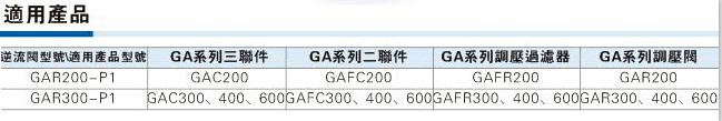 台湾亚德客GA315系列逆流阀