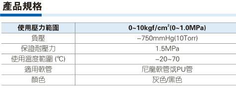 亚德客PGJ-插杆减径直通