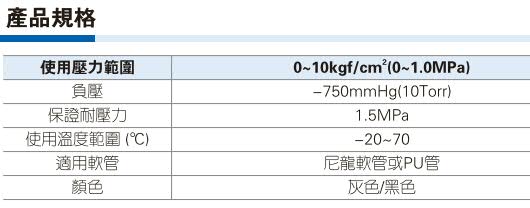 亚德客PL-S L型螺纹二通